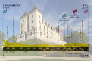 TOUR DE FRANCE 2026 – 5a TAPPA: LANNEMEZAN – PAU